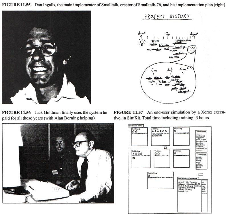 Dan Ingalls, the main implementer of Smalltalk, creator of Smalltalk-76, and his implementation plan (below), Jack Goldman finally uses the system he paid for all those years (with Alan Borning helping), An end-user simulation by Xerox executive in SimKit. Total time including training: 3 hours