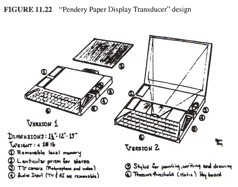 Pendery Paper Display Transducer Design