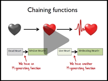Video from NDC London 2016, Jan 14, 2016