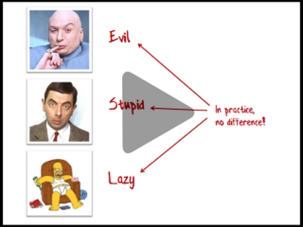 Video from Functional Programming eXchange, Jun 11, 2015