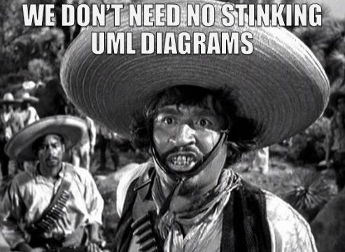 We don’t need no stinking UML diagrams