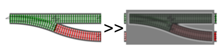 bind as switch composition