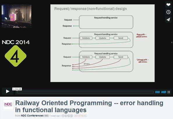 Video from NDC Oslo 2014